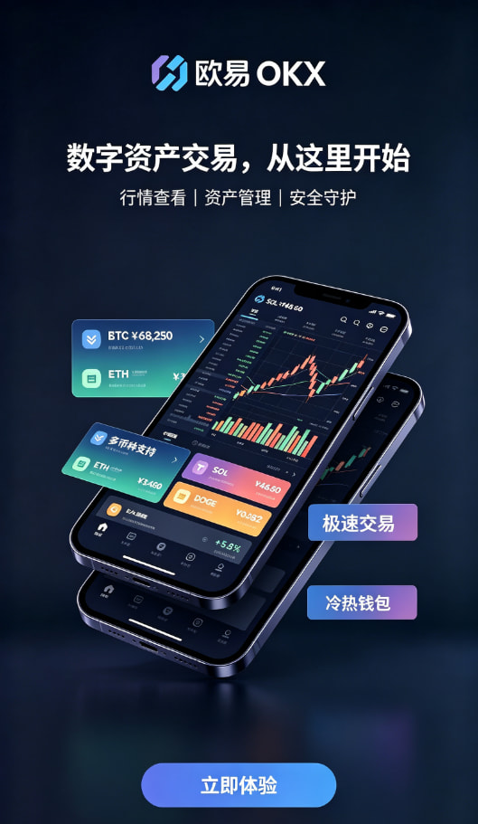 欧交易所app官网下载交易界面操作